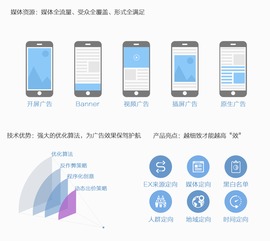 璧合科技邀您共襄第23屆廣告節(jié)，共享數(shù)據(jù)營(yíng)銷與廣告代理新未來(lái)
