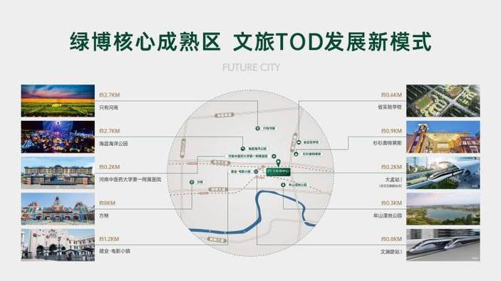 鄭州鐵建投城發見山居備案價-均價-總價-單價-開發商直營熱線查詢!