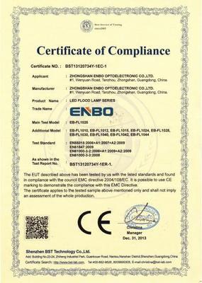 中山恩博光電LED投光燈 70W鰭片散熱設(shè)計(jì)，CE與RoHS認(rèn)證保障，引領(lǐng)專業(yè)照明解決方案